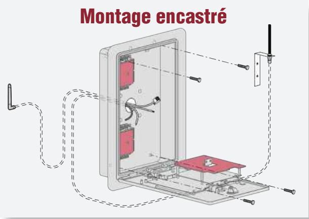 LIFT-MASTER CAPXLV2 - REMARQUES : - 2