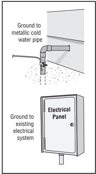 LIFT-MASTER CAPXLV2 - CAUTION - 3