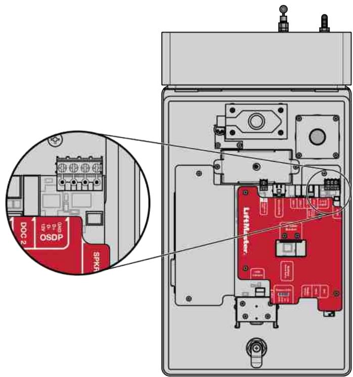 LIFT-MASTER CAPXLV2 - CAUTION - 1