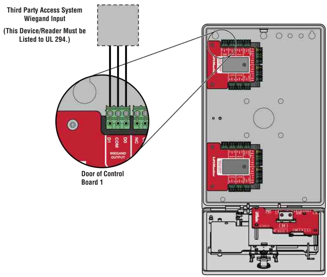 LIFT-MASTER CAPXLV2 - And/Or - 1