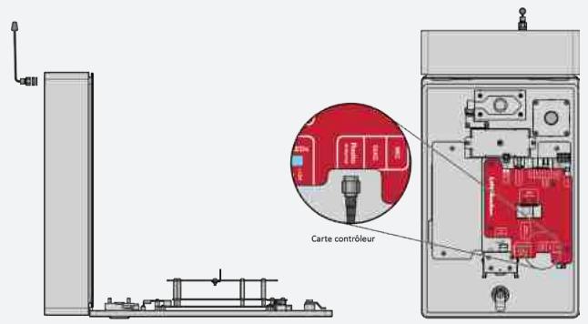 LIFT-MASTER CAPXLV2 - Antenne radio Sécurité+ 2.0® (le cas échéant), (inclus dans le paquet) - 1