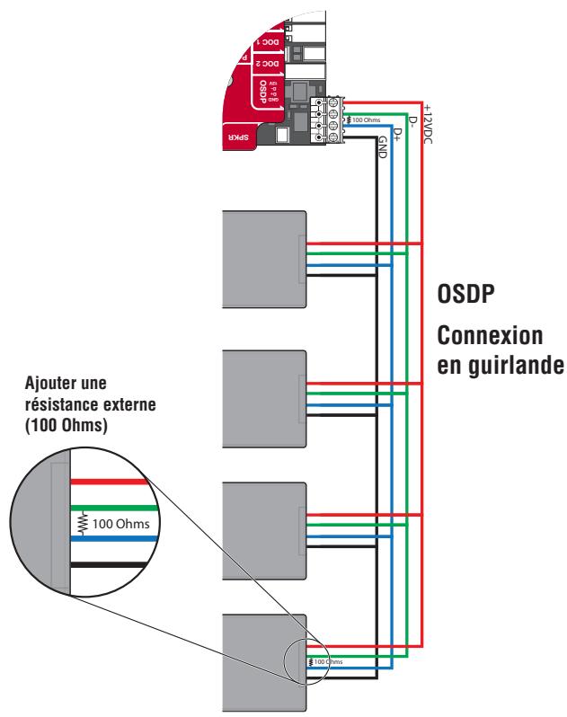 LIFT-MASTER CAPXLV2 - ATTENTION - 2