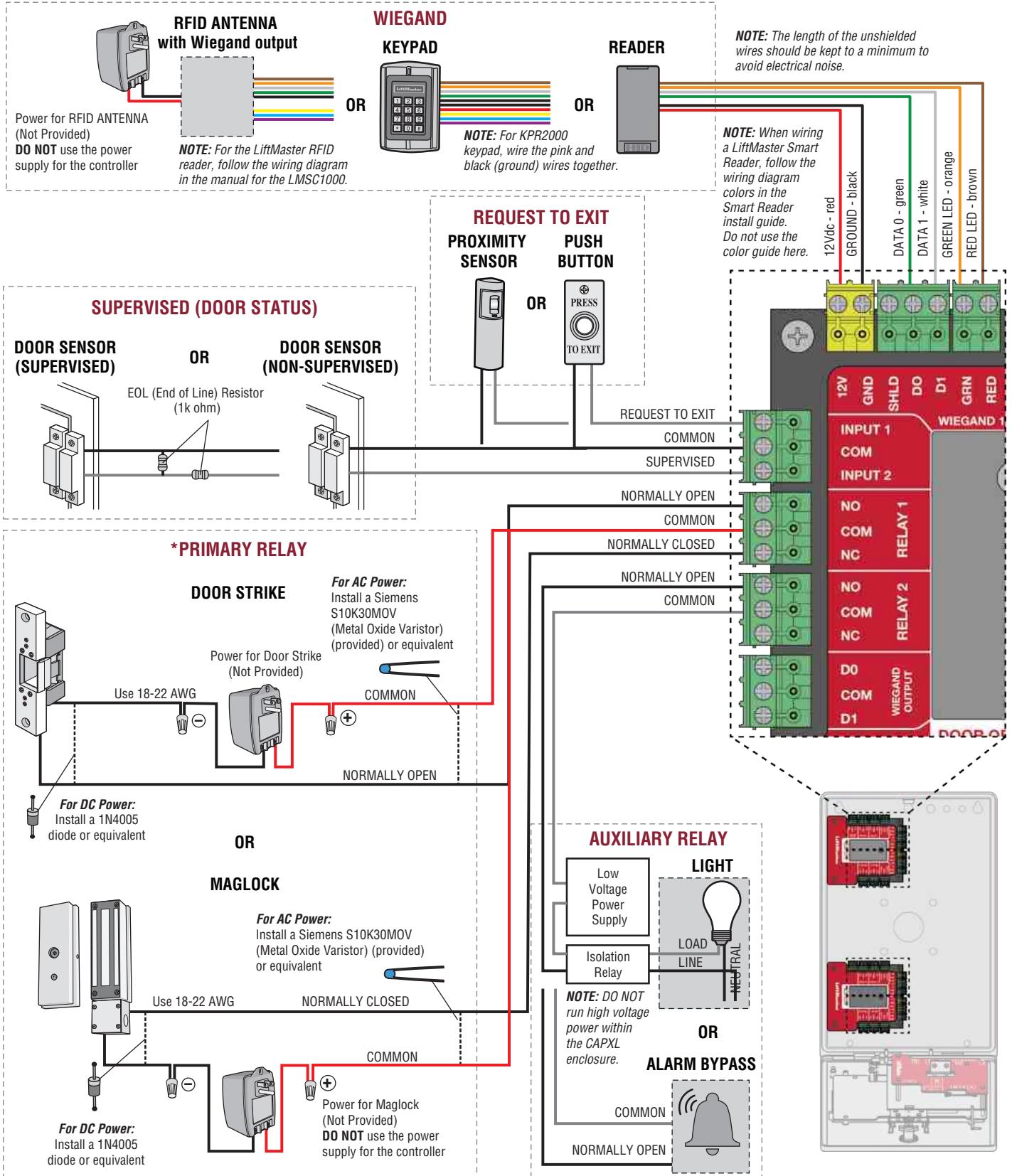 LIFT-MASTER CAPXLV2 - Door Access - 1