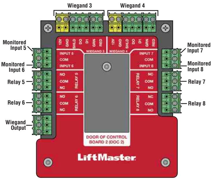LIFT-MASTER CAPXLV2 - CAUTION - 2