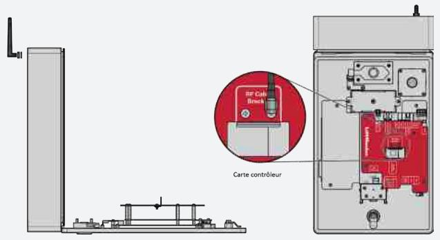 LIFT-MASTER CAPXLV2 - Wi-Fi® Antenne (le cas échéant), (accessoire optionnel WFBTEXT) - 1