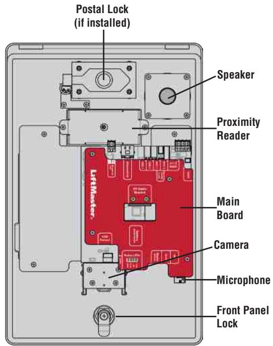 LIFT-MASTER CAPXLV2 - CAPXLV2 Overview - 3