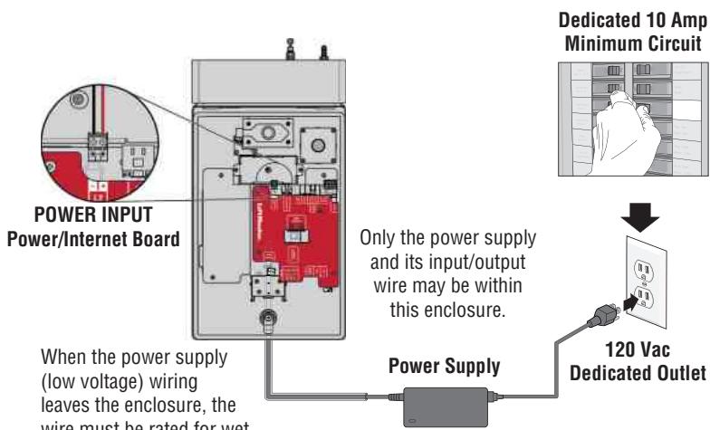 LIFT-MASTER CAPXLV2 - USING A DC POWER SUPPLY: - 1
