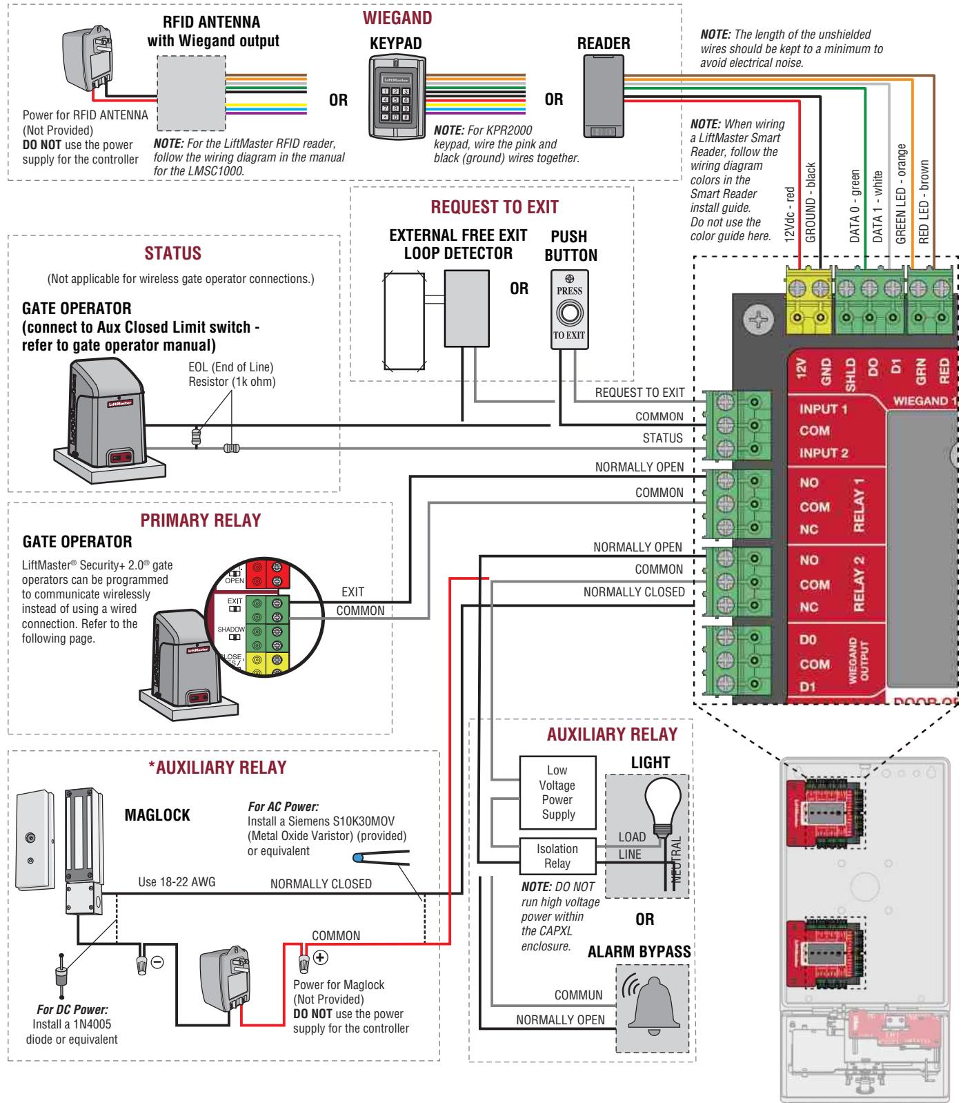 LIFT-MASTER CAPXLV2 - Gate Access (Wired) - 1