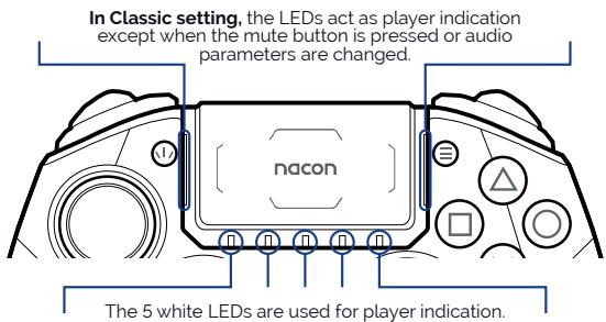 Nacon NC4533 REVOLUTION 5 PRO - I 4 - LED indications - 1