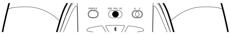 Nacon NC4533 REVOLUTION 5 PRO - Comment utiliser la manette sur PlayStation®4 - 1