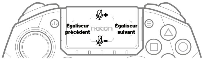 Nacon NC4533 REVOLUTION 5 PRO - Augmenter ou diminuer le retour du micro du casque : - 1