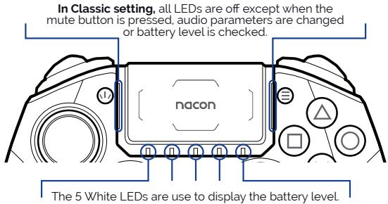 Nacon NC4533 REVOLUTION 5 PRO - WHEN THE CONTROLLER IS IN PS4™ FORMAT - 1