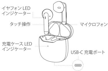 HiBuds HiBuds 5 - 製品說明 - 1