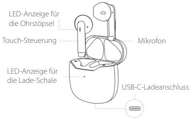 HiBuds HiBuds 5 - Vorstellung des Produkts - 1