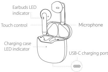 HiBuds HiBuds 5 - ■ PRODUCT INTRODUCTION - 1