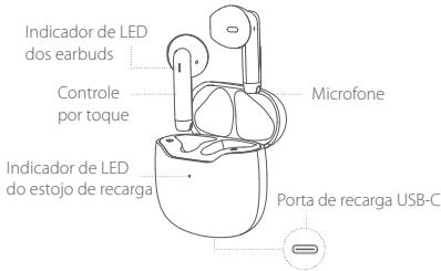 HiBuds HiBuds 5 - Introdução ao Produktó - 1