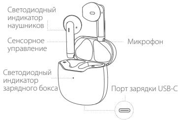 HiBuds HiBuds 5 - Onncahne yctpoiCTBa - 1