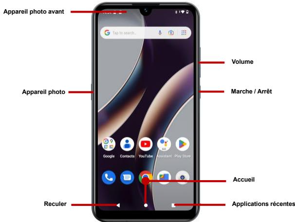 BLU J10L - Informations de IMEI - 1