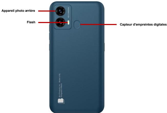 BLU J10L - Informations de IMEI - 2