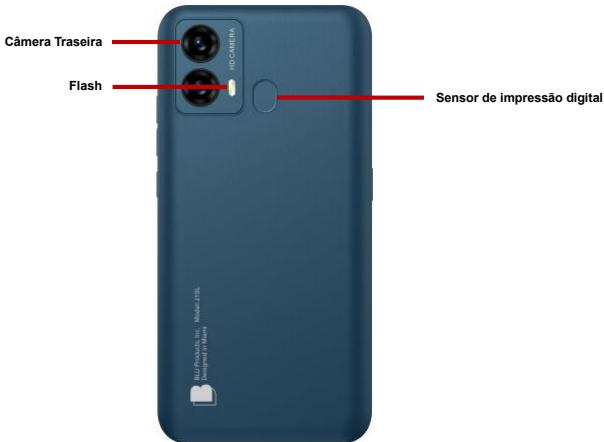BLU J10L - Informação do IMEI - 2