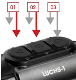 LIEMKE LUCHS–1 - Tryb podstawowy - 1