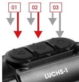 LIEMKE LUCHS–1 - Basismodus - 1