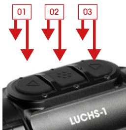 LIEMKE LUCHS–1 - Mode standard - 1
