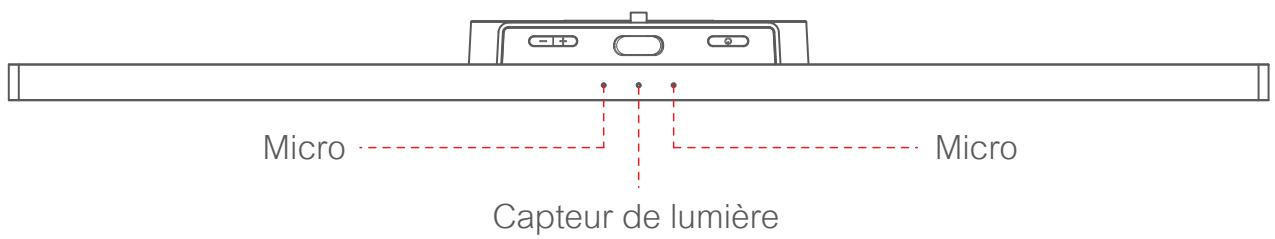 DANGBEI DBPADGO1 - Utilisation du bouton - 1
