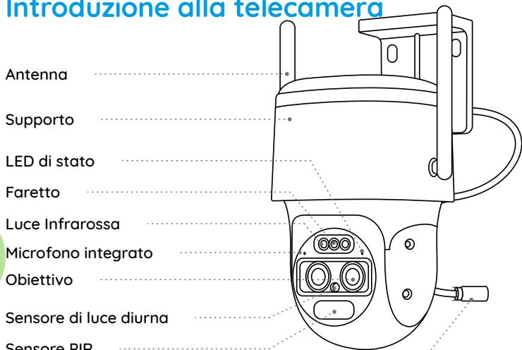 REOLINK TrackMix - Cosa c'è nella scatola - 7
