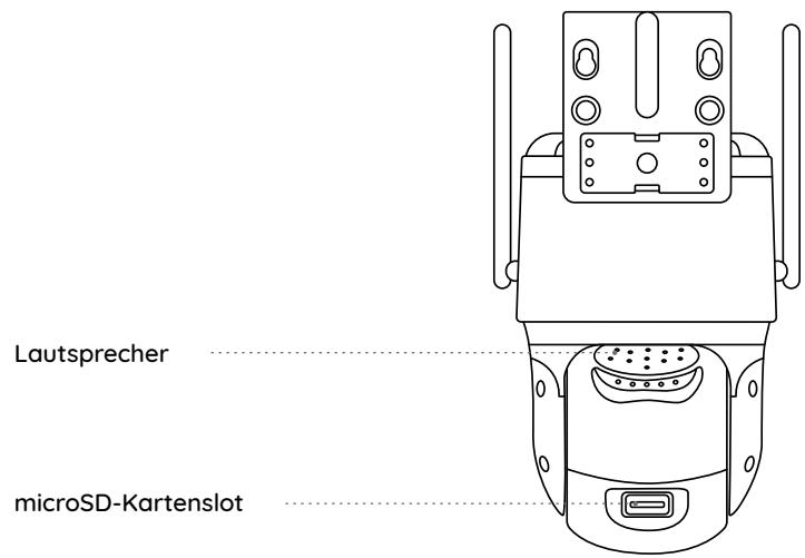 REOLINK TrackMix - Einrichten der Kamera - 1