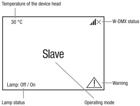 Cameo OTOS H5 - MAIN DISPLAY - 2