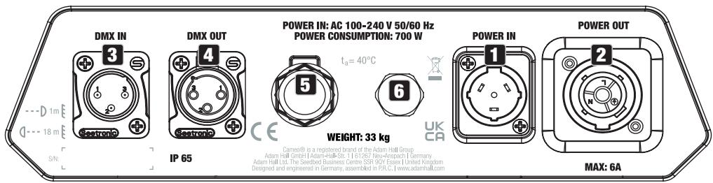Cameo OTOS H5 - CONNECTIONS, OPERATING AND DISPLAY ELEMENTS - 1