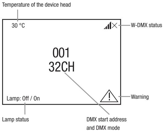 Cameo OTOS H5 - MAIN DISPLAY - 1