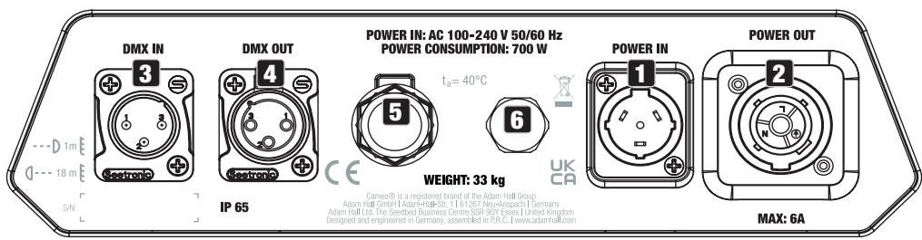 Cameo CLOTOSH5 - ANSCHLUSSE, BEDIEN- UND ANZEIGEELEMENTE - 1