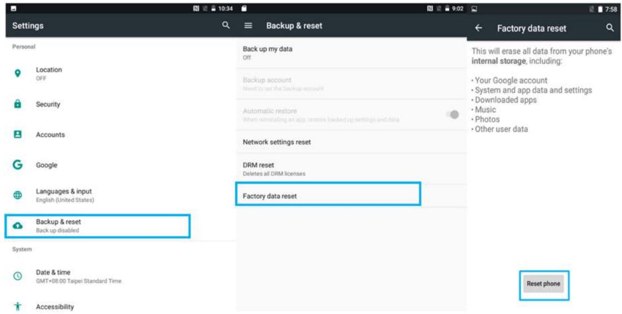 Winmate M700DQ8T - Resetting to Factory Defaults - 1