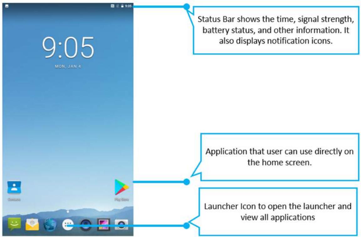 Winmate M700DQ8T - Using the Home Screen - 1