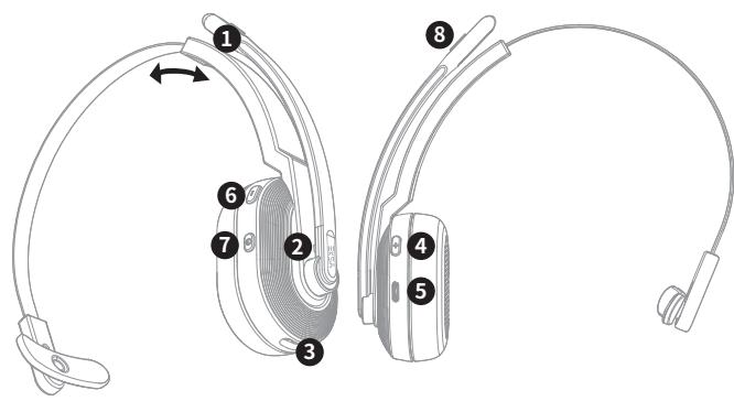 EKSA H5 - Product Overview - 1
