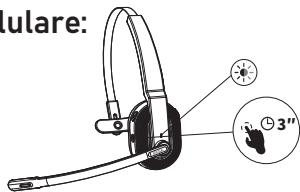 EKSA H5 - Cellulare: - 1