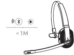 EKSA H5 - Doppio Accoppiamento - 6