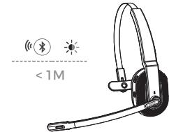 EKSA H5 - Emparejamento dual - 5