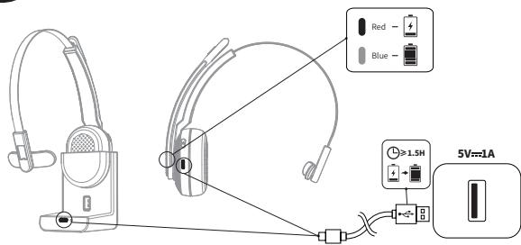 EKSA H5 - Mise en charge - 1