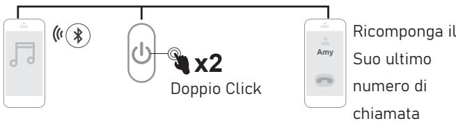 EKSA H5 - Ricomposizione: - 1