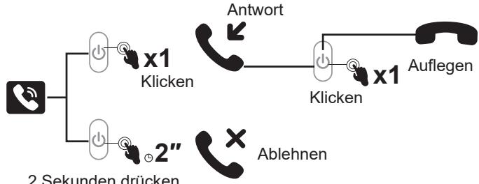 EKSA H5 - Anrufbearbeitung: - 1