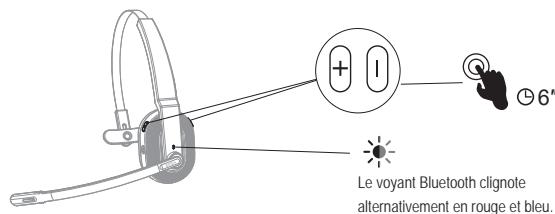 EKSA H5 - Réinitialiser - 1