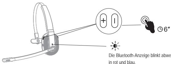 EKSA H5 - Zurücksetzen - 1