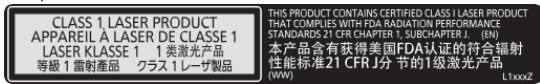 PANASONIC FZ-40series - CAUTION! - 1