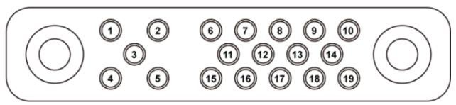 Winmate M101AD - Docking Connector Pin Definition - 1