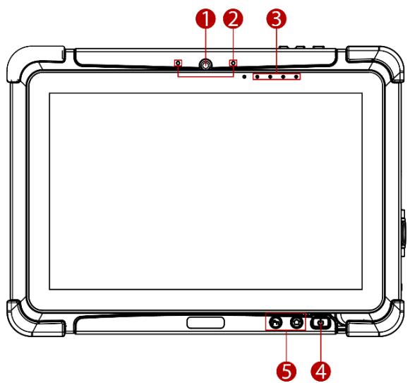Winmate M101AD - Description of Parts - 1