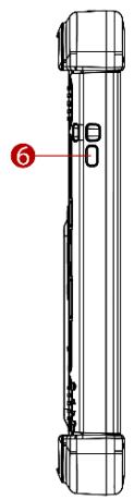 Winmate M101AD - Description of Parts - 2