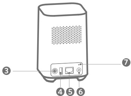 eufy eufyCam 2C Pro - HomeBase 2 - 2